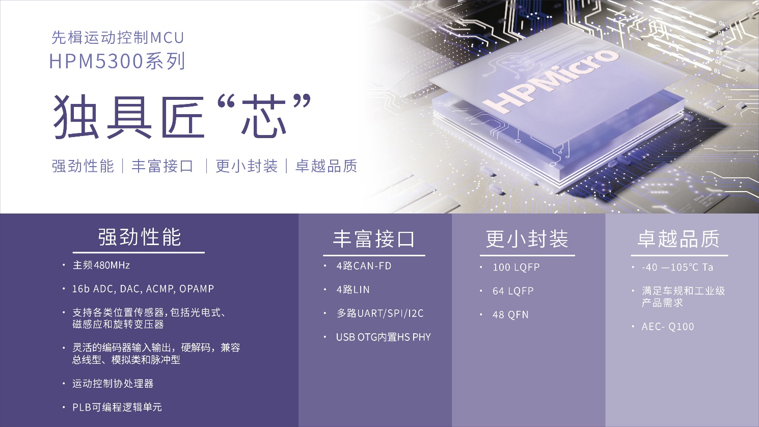 彩神vll先楫半导体高性能运动控制MCU HPM5300系列正式发布