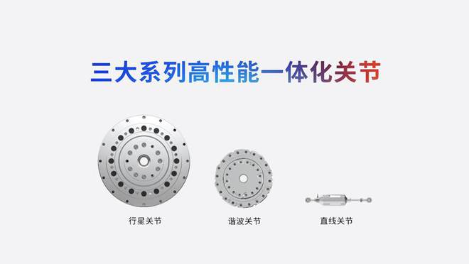 灵宝CASB彩神vllOT首款人形机器人产品—CASBOT 01发布(图4)