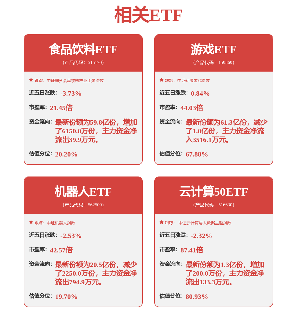 汇川技术（30彩神vll0124）周评：本周跌664%主力资金合计净流出633亿