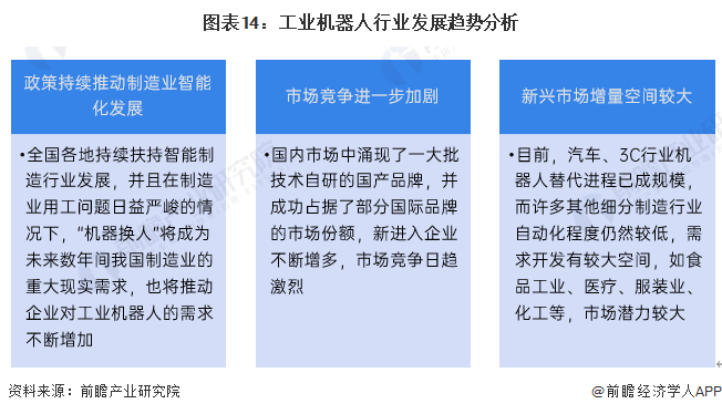 2024年中国工业机器人行业供应链十大代表性企业：埃斯顿、新松机器人、拓斯达、埃夫特、新时达……彩神vll(图23)