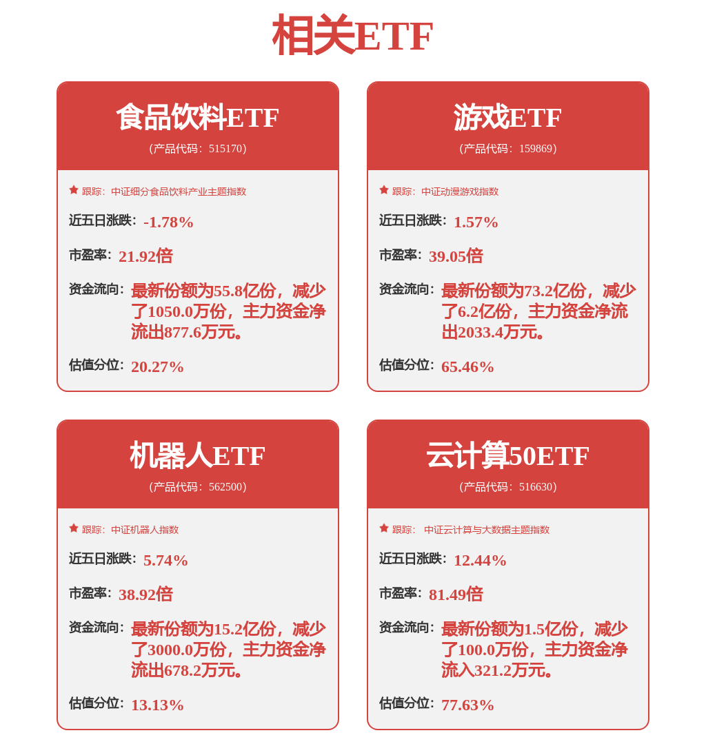 彩神vll拓斯达：目前公司新一代控制平台与AI大模型的智能融合已在分拣、码垛、装