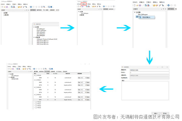 CANOPEN总线驱动器：Profinet转CanOpen网关的完美彩神vll搭档(图2)