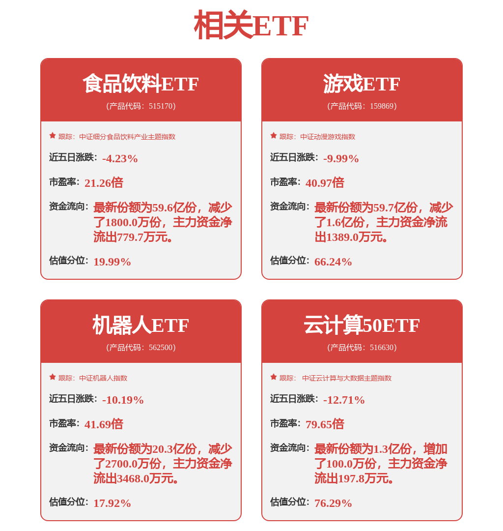 彩神vll【机构调研记录】西部利得基金调研汇川技术