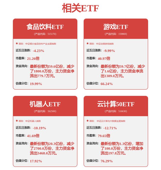 彩神vll【机构调研记录】长盛基金调研海大集团、顺络电子等6只个股（附名单）