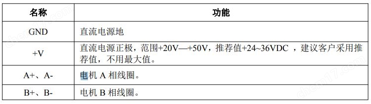 DM542S 数字式两相步进电机驱动器 驱动卡彩神vll(图2)