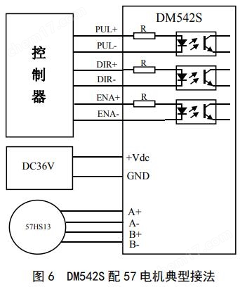 DM542S 数字式两相步进电机驱动器 驱动卡彩神vll(图13)