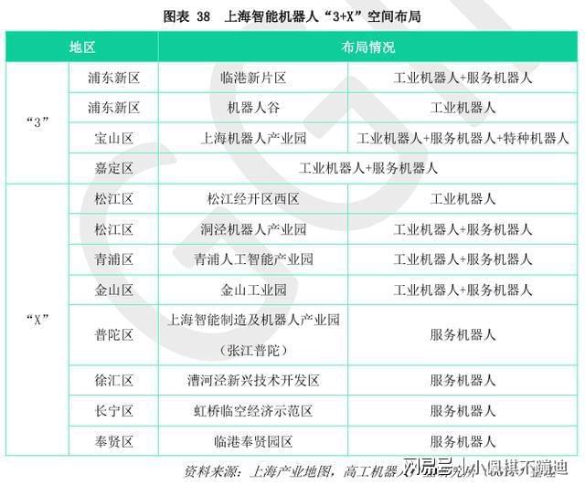 彩神vll国内外部分人形机器人企业一览(图11)