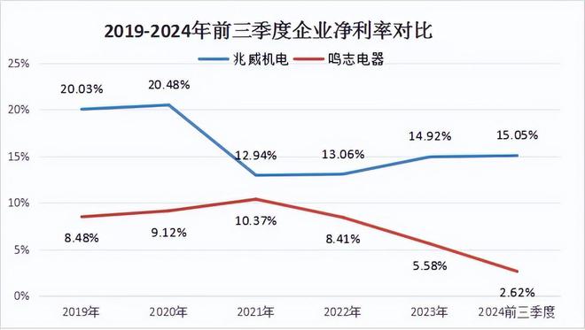 彩神vll市占率国内第一人形机器人小而美200家机构抢筹！(图6)
