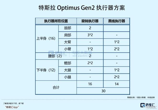 马斯彩神vll克放话！最稳的细分赛道是它？(图4)