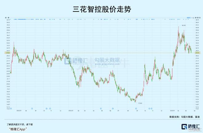 马斯彩神vll克放话！最稳的细分赛道是它？(图1)