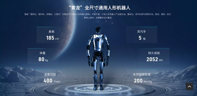 青彩神vll龙人形机器人震撼亮相2025上海长江半马！开启智慧马拉松新时代(图3)