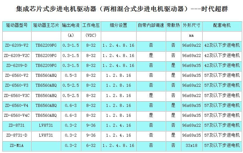 彩神vll盘点2024年手机影像五大关键技术谁将变革未来？(图1)