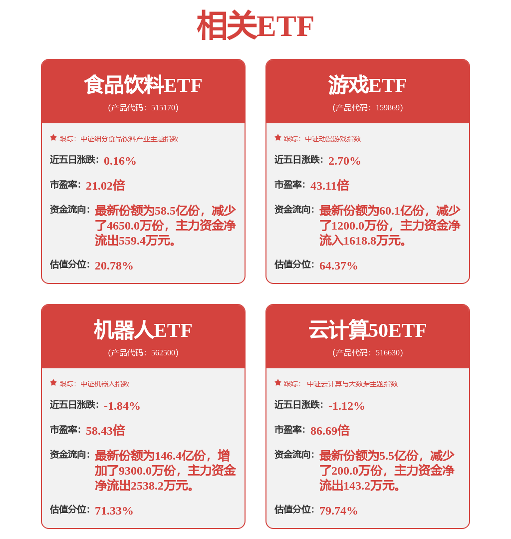 中小盘周报：关注机器人小脑投资机会防御型板块本周表现占优彩神vll