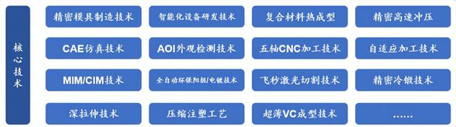 彩神vll突发领益智造押中了！(图4)