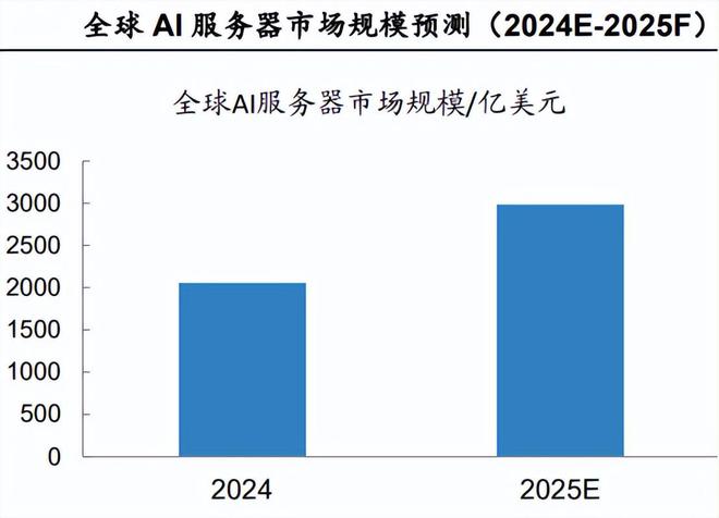 彩神vll突发领益智造押中了！(图7)