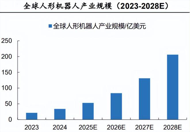 彩神vll突发领益智造押中了！(图2)