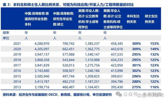 机彩神vll器人行业专题报告：三层融合2025年产业质变！(图4)
