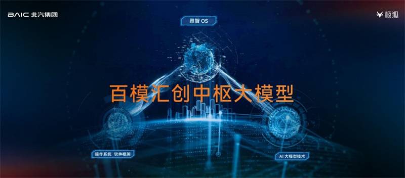 彩神vll加量不加价！比快更快！比值更值！ 极狐新阿尔法S5上市1198万起(图11)