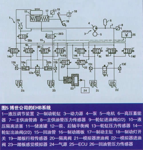 拓斯达阵痛：上市以来首亏如何穿越彩神vll周期？｜上市莞企年报观察
