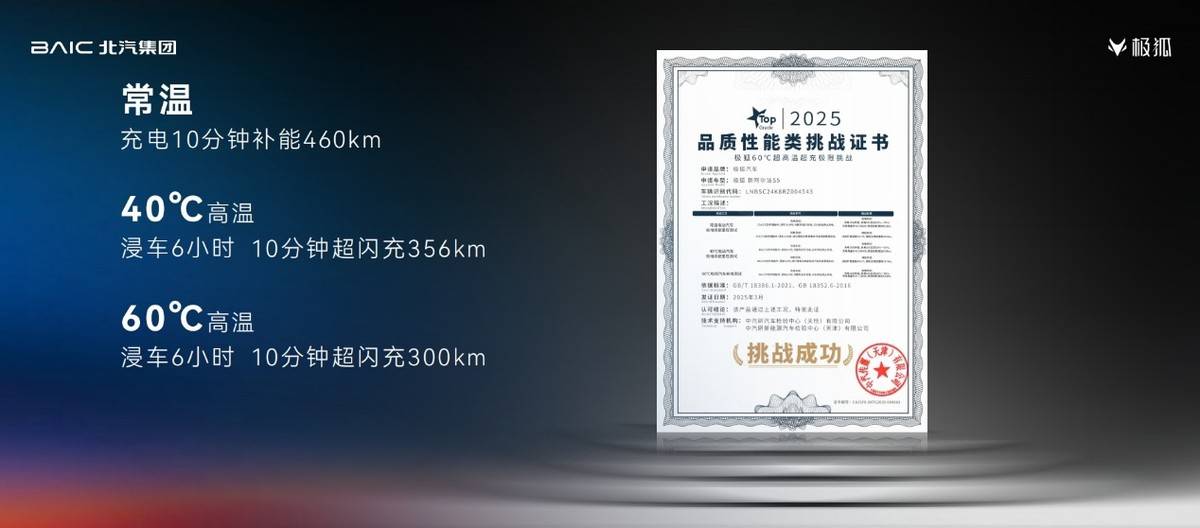 仅售119彩神vll8万起 新阿尔法S5携5C神行焕新上市(图8)