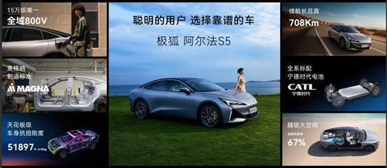 37秒破百+超快充重塑纯电轿跑标杆新阿尔彩神vll法S5上市(图11)