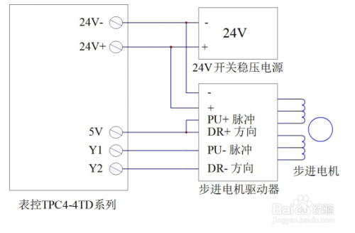 彩神vll这张图片展示了一个步进电机驱动器的接线图具体型号为ASD