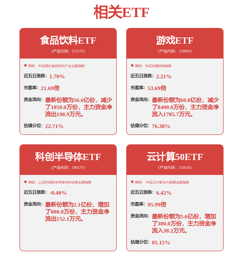 光力科技：公司已经成功开发出一体式反向式行星滚柱丝杠电彩神vll动缸