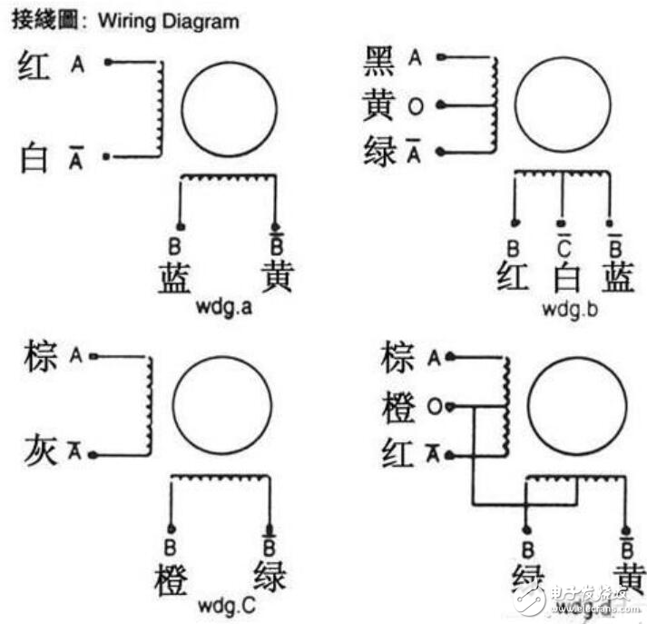 步进驱动器接线图彩神vll(图1)