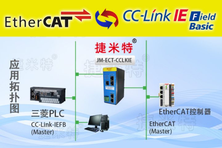 彩神vll台达控制器与三菱变频器实现EtherCAT转CC-Link IEFB协