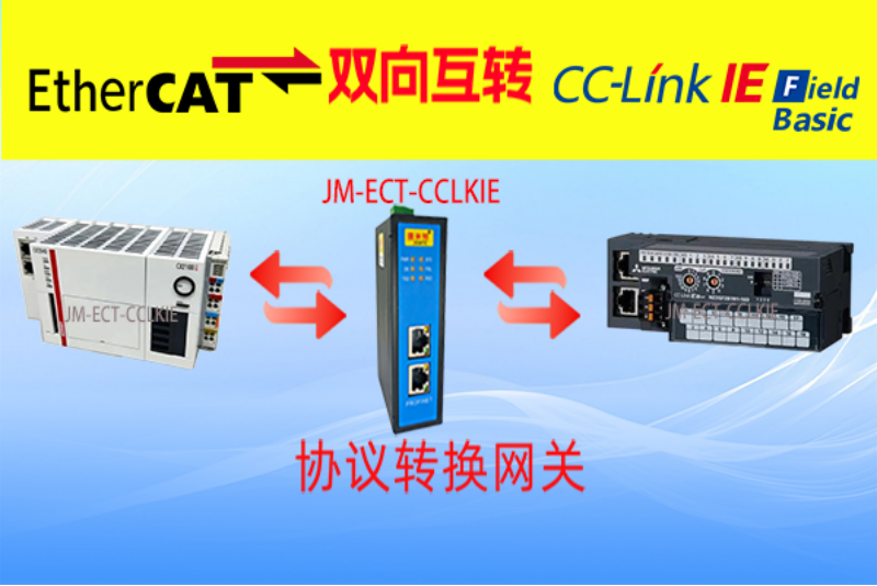 彩神vll台达控制器与三菱变频器实现EtherCAT转CC-Link IEFB协议通讯方案(图2)