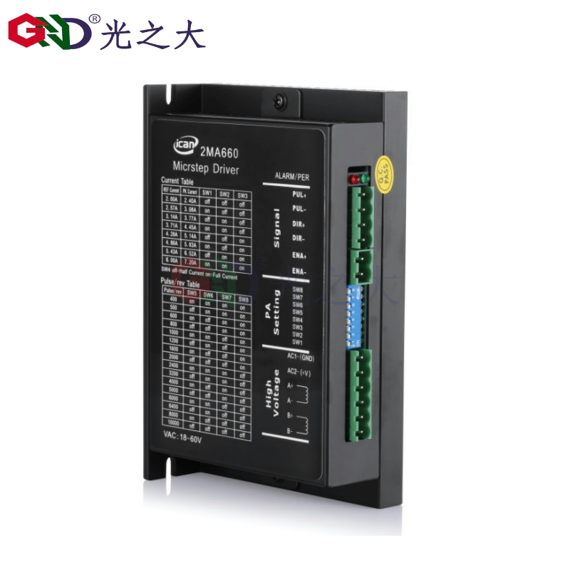 步进电机彩神vll常见丢步原因分析及解决方法---TMC5160TMC4361