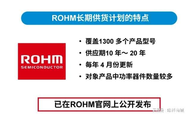为中国工业赋能ROHM罗姆一系列创彩神vll新应用解决方案火力全开！(图13)