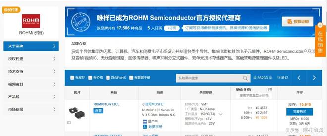 为中国工业赋能ROHM罗姆一系列创彩神vll新应用解决方案火力全开！(图15)