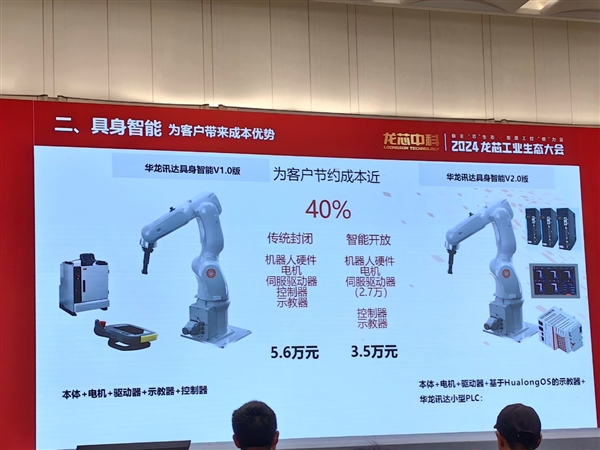 彩神vll龙芯大秀工业生态成果：73家新品齐发、开源鸿蒙好朋友(图12)