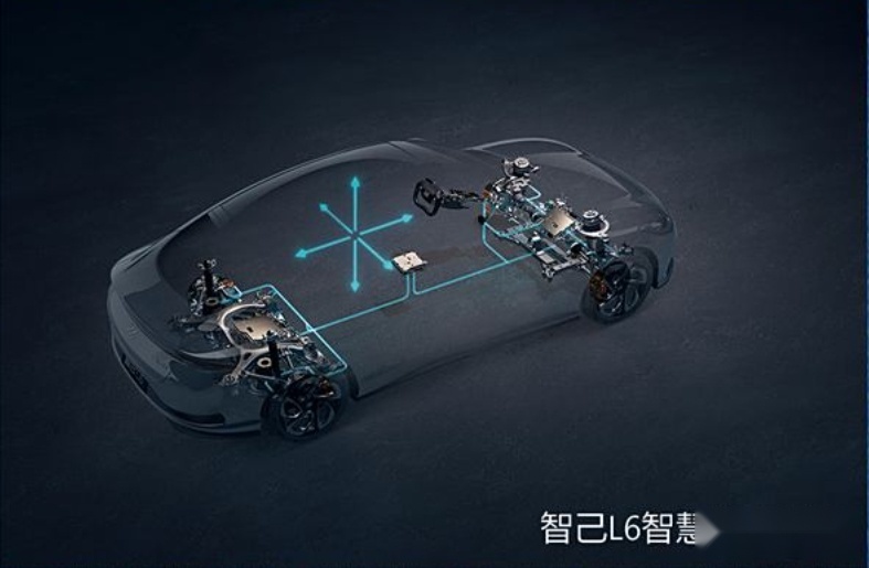 车企疯狂布局智彩神vll能底盘有何魔力？(图2)