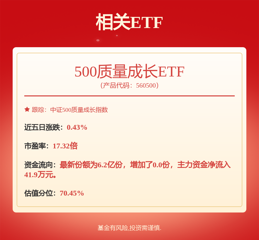【机构调彩神vll研记录】博时基金调研澜起科技、广日股份等7只个股（附名单）