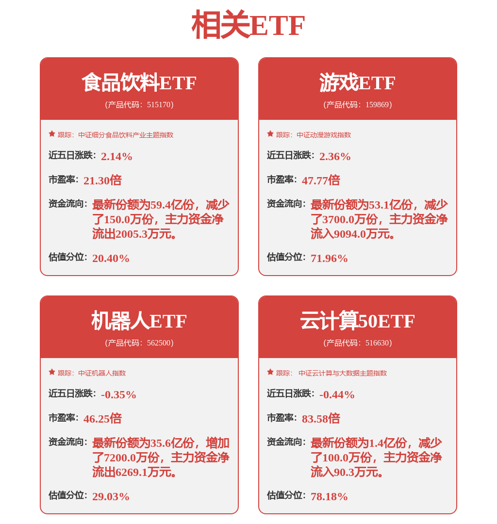 澜起科技：时钟驱动器芯片（CKD）用于客户端内存模组CUDIMM、CSODIMM和CA其主要作用是对内存模组上的时钟信号进行缓冲再驱动彩神vll(图1)