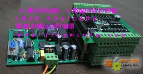 彩神vll全球及中国半导体行业运动控制解决方案市场动向观察及竞争战略创新报告