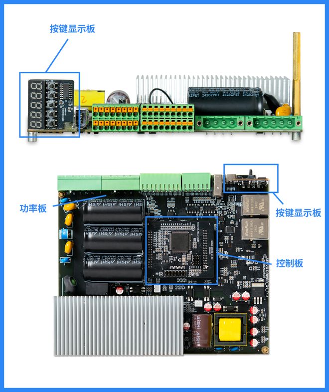 彩神vll极海G32R501总线型高压伺服控制器方案加速工业自动化转型升级(图4)