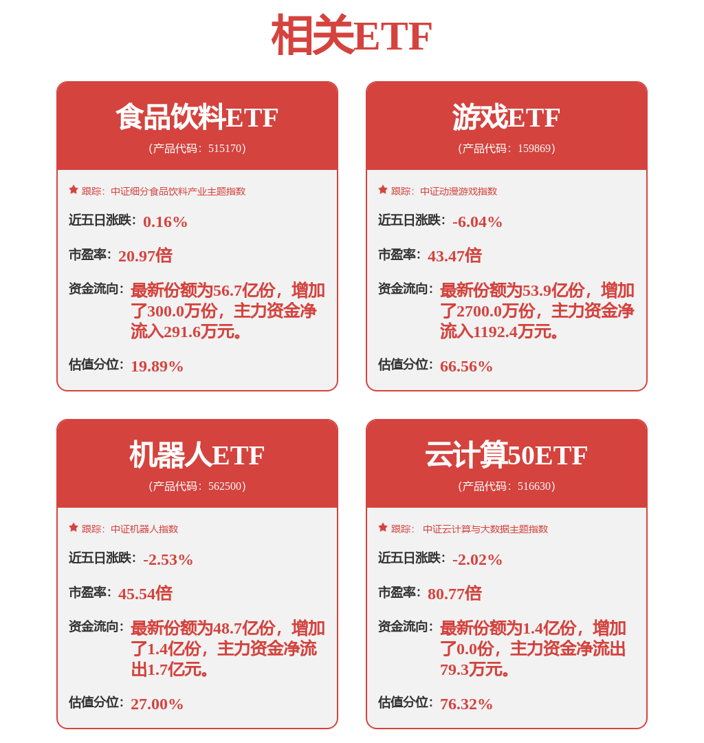 通信行业行业点评：智能控制器产业彩神vll链催化不断龙头优先受益