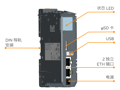 彩神vll国外运动控制器玩家谁与争锋？(图3)