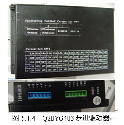 OFweek维科彩神vll(图1)