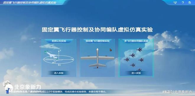 低空经济新“机”遇（2）：无人机控制及协同编队虚拟仿真实验彩神vll(图2)