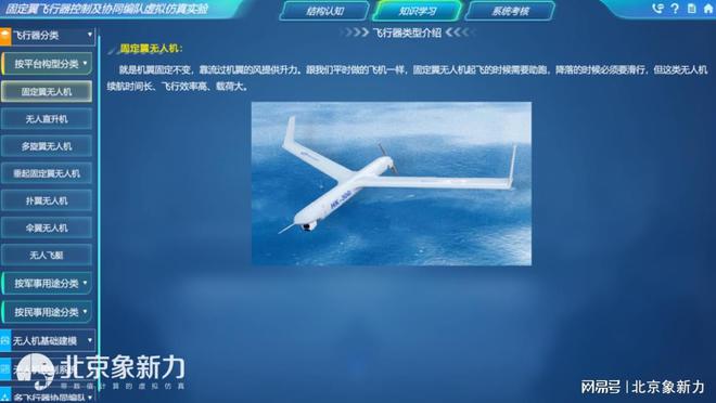 低空经济新“机”遇（2）：无人机控制及协同编队虚拟仿真实验彩神vll(图4)