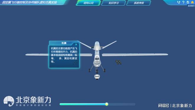低空经济新“机”遇（2）：无人机控制及协同编队虚拟仿真实验彩神vll(图3)