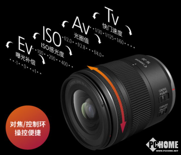 彩神vll佳能推出RF16-28mm F28 IS STM 新款轻量化广角镜头(图4)