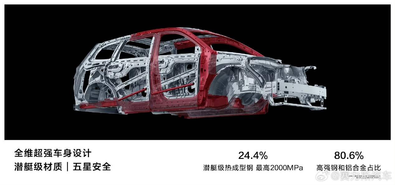 彩神vll问界M9：以玄武车身安全相伴团圆路(图5)