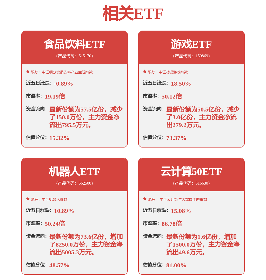 N彩神vllorthland Capital Markets：上调Allient