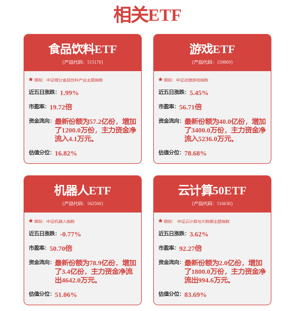 隆华科技：核心技术达到国际先进水彩神vll平关键产品可替代进口同类产品广泛应用于工业机器人(图1)