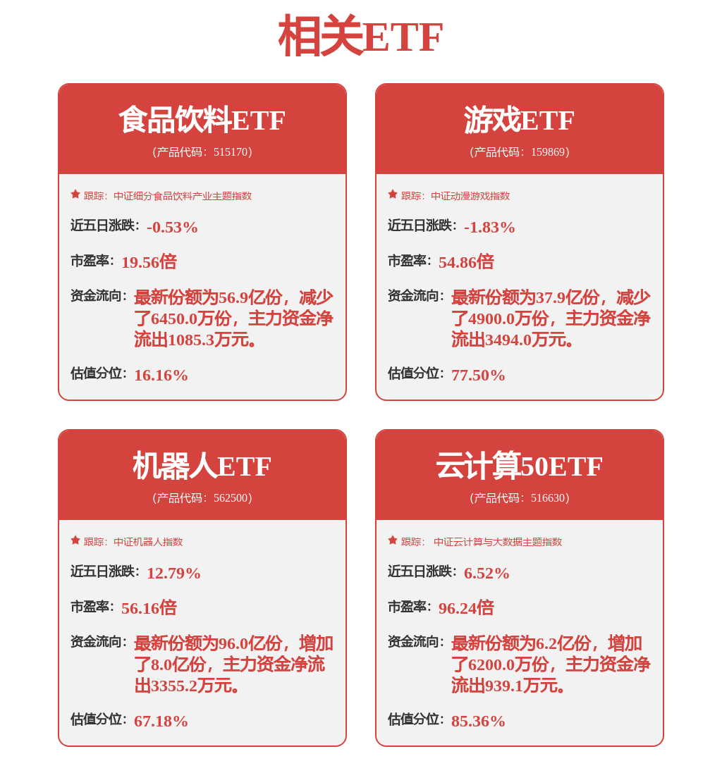 彩神vll揭秘涨停丨超100万手抢筹3连板算力股